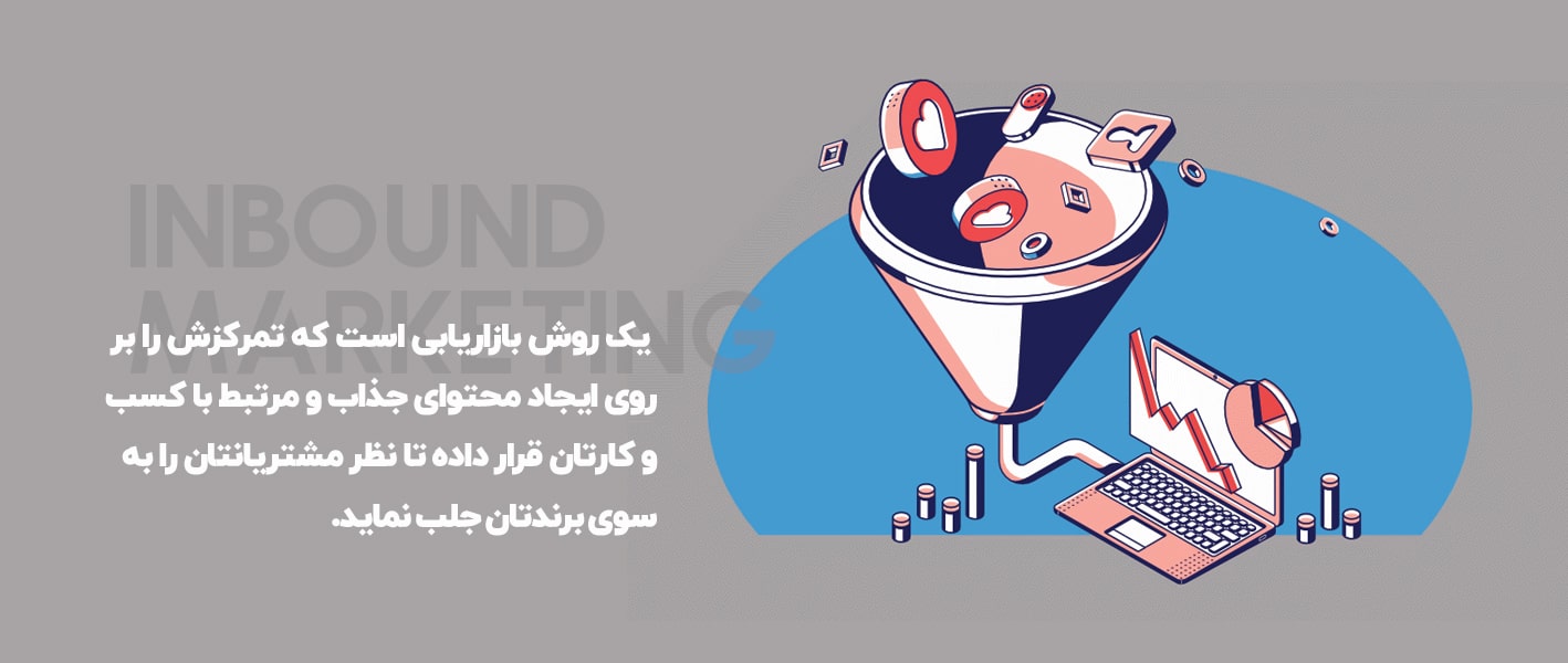 معنی بازاریابی درون گرا یا Inbound