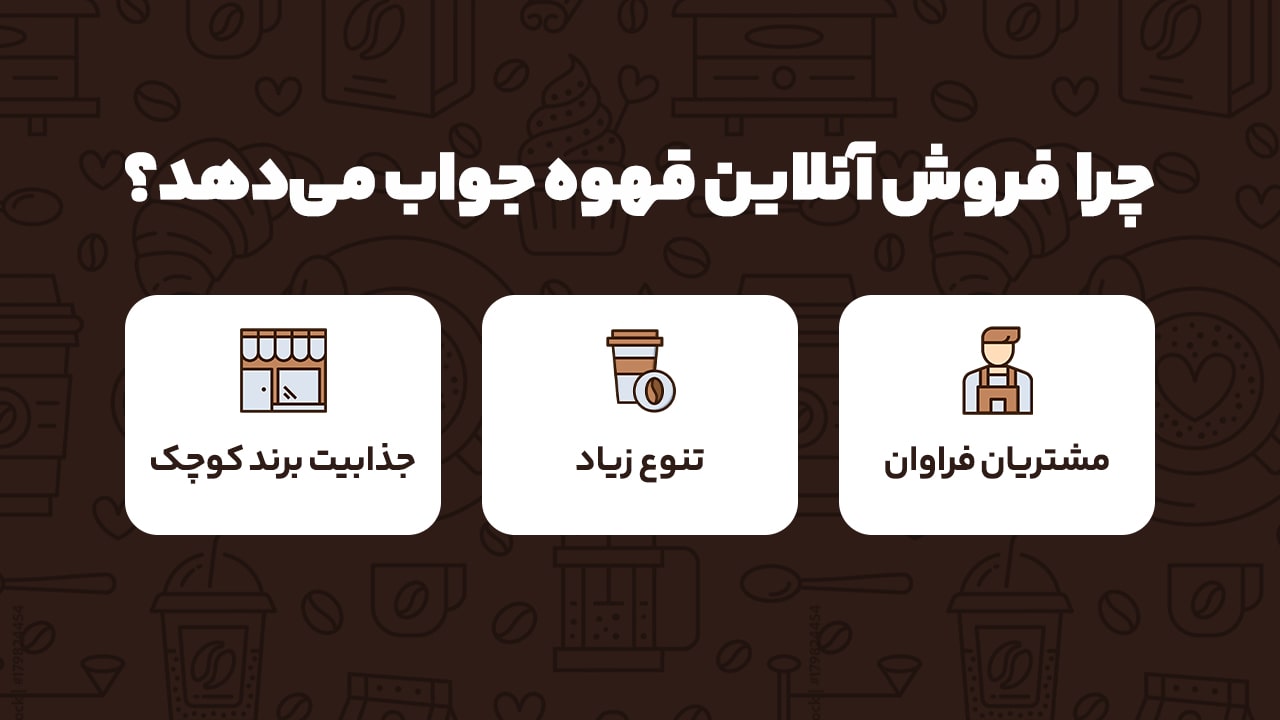 فروش قهوه به‌صورت آنلاین
