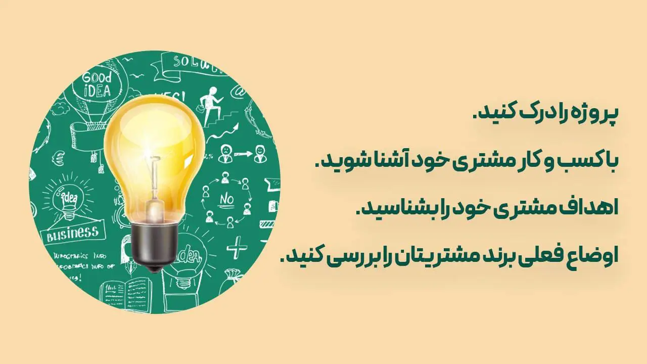 سوالاتی که باید از مشتری بپرسید