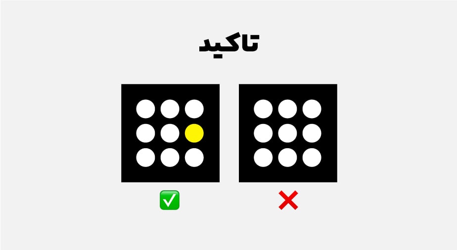 اصل تاکید در طراحی سایت