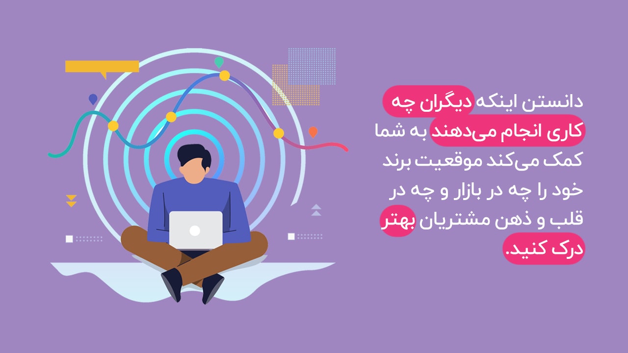 دانستن رفتار رقبا