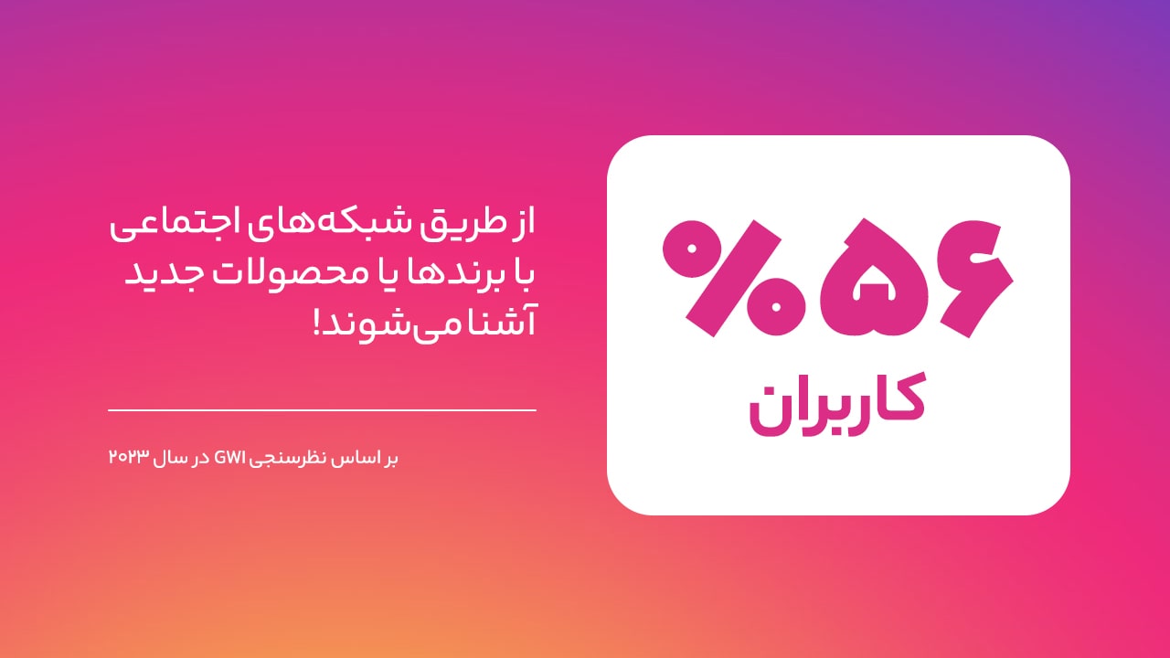 کاربران شبکه اجتماعی