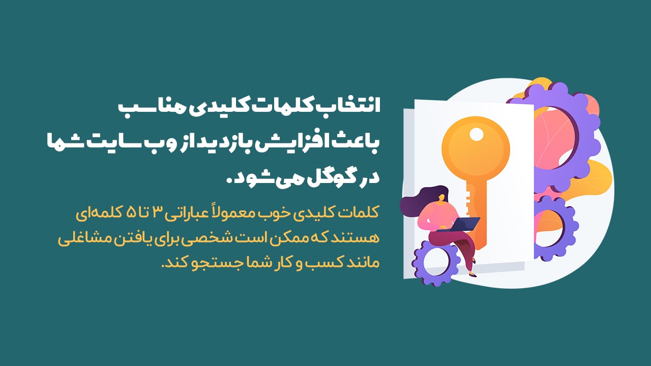 انتخاب کلمات کلیدی مناسب