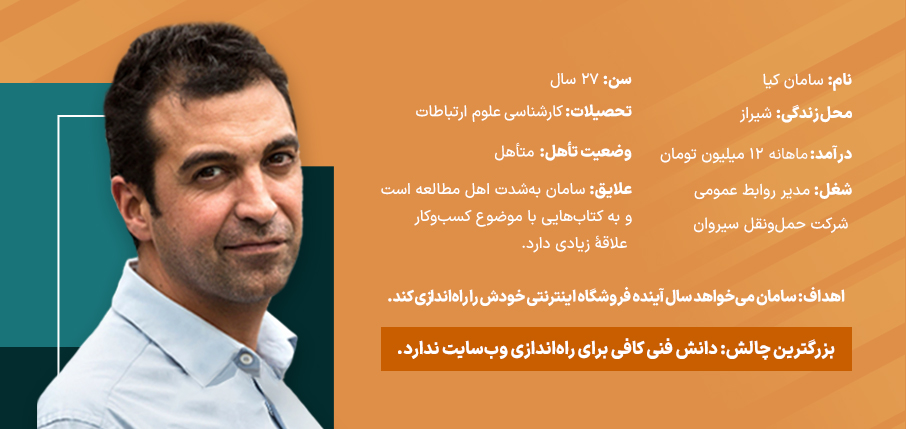 مثال از شخصیت خریدار (پرسونای خریدار)