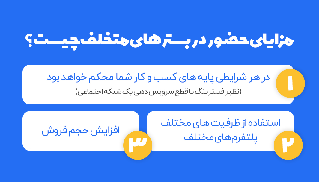 مزایای داشتن سایت نسبت به شبکه های اجتماعی