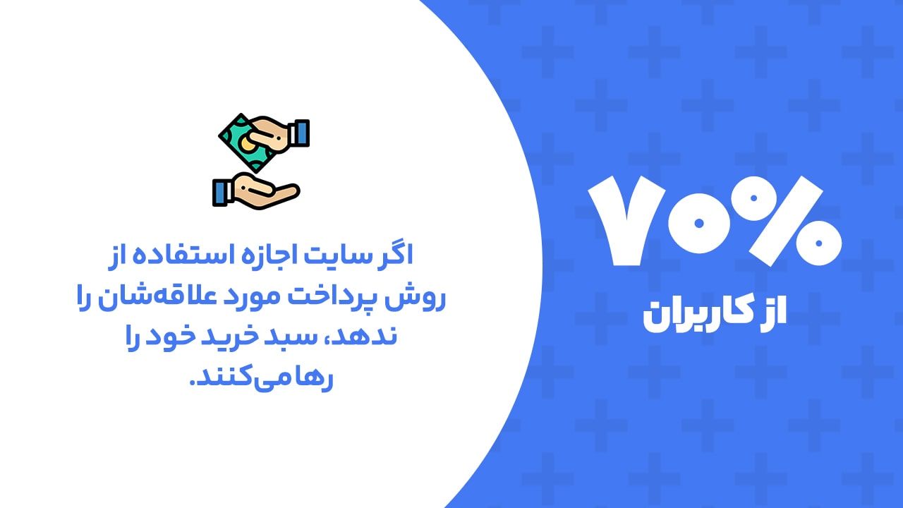 بهترین روش پرداخت در فروشگاه آنلاین