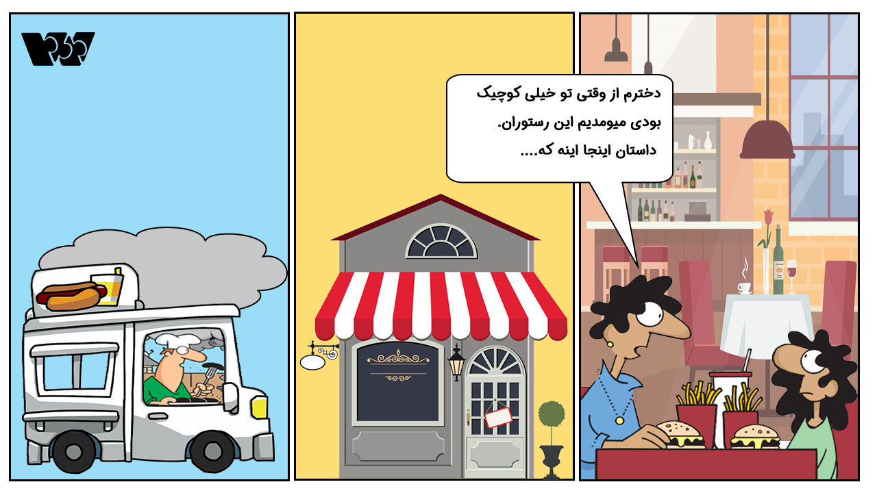 طراحی سایت فروشگاهی با سایت ساز وبزی