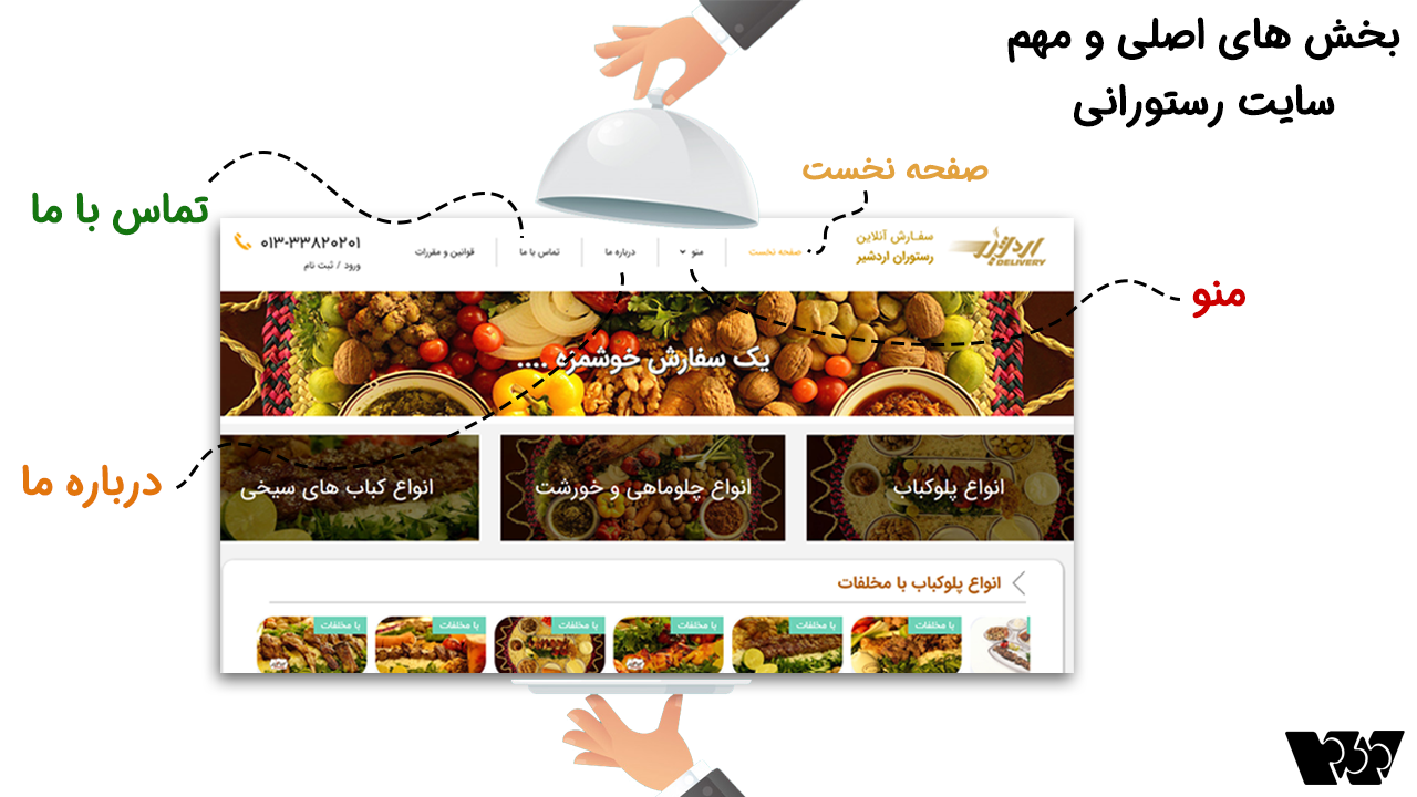 طراحی سایت فروشگاهی