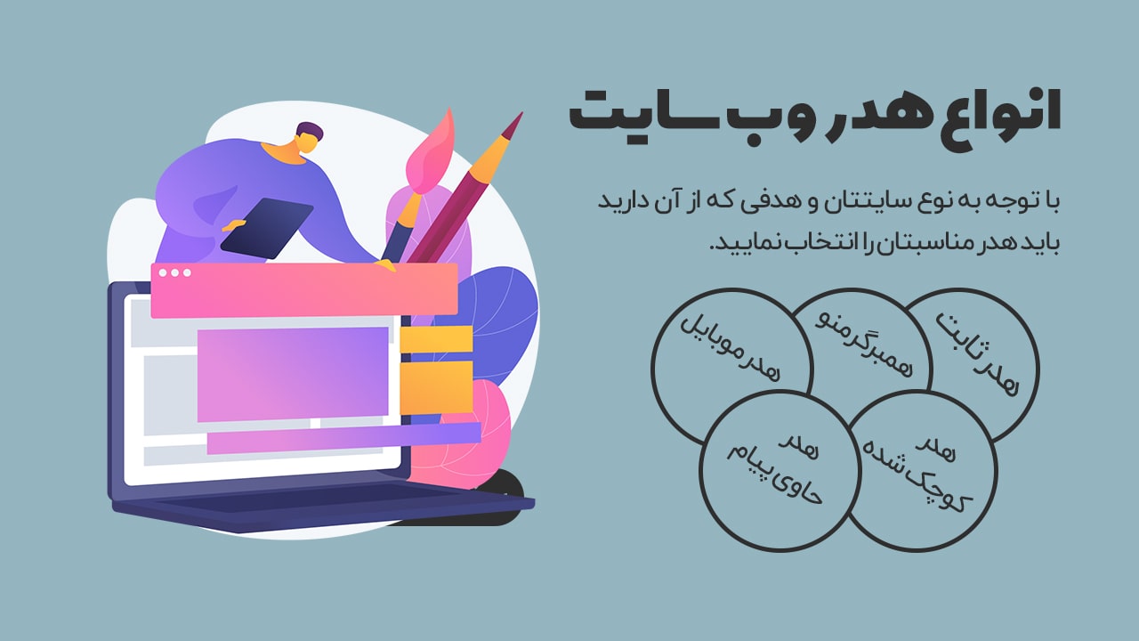 انواع هدر وب سایت