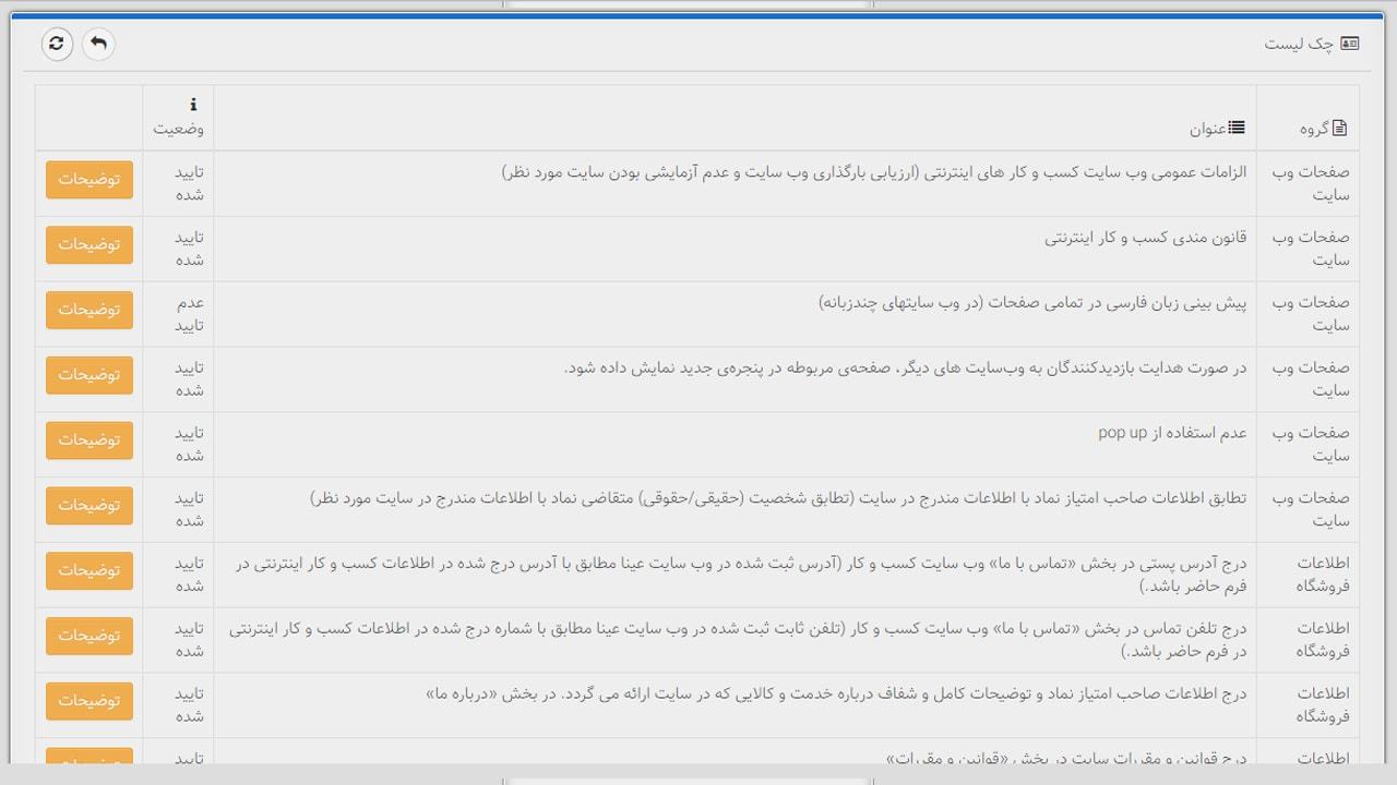 چک لیست استاندارد های اینماد