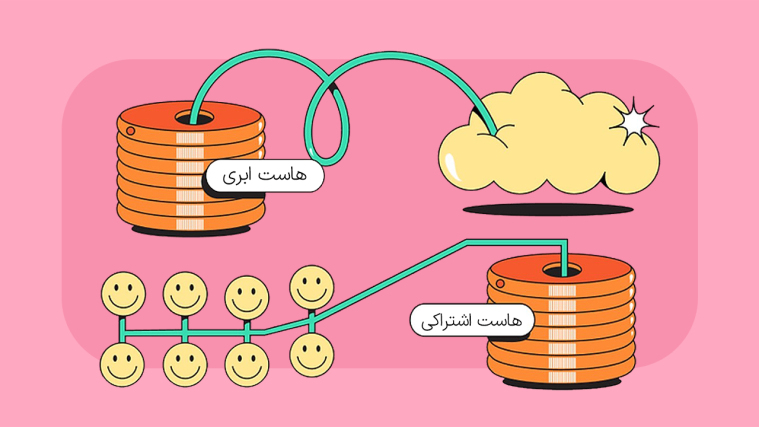 مقایسه هاست ابری و هاست اشتراکی؛ کدام هاست بهتر است؟