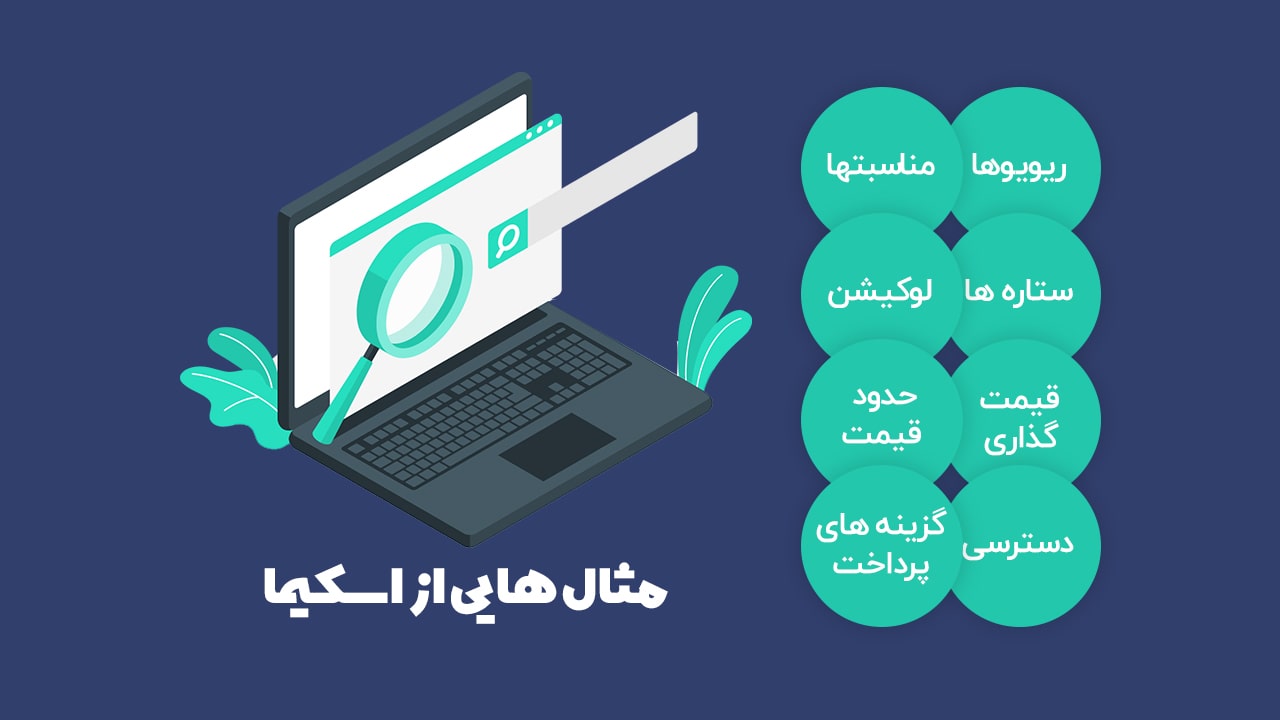 مثال هایی از اسکیما