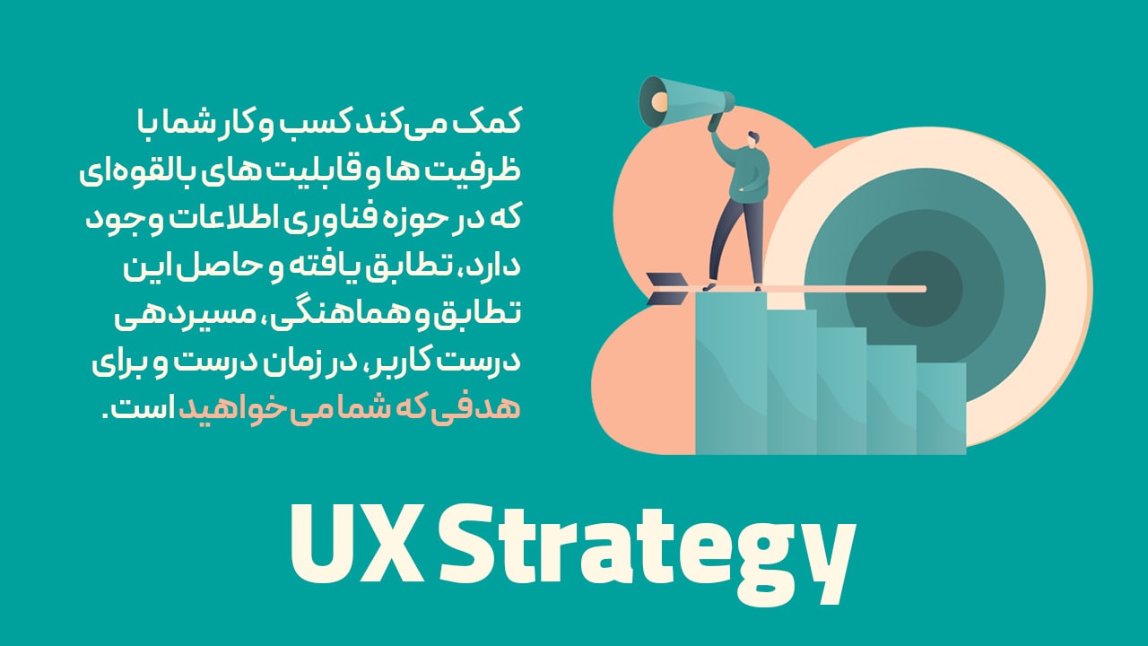 استراتژی تجربه کاربری یا UX Strategy چیست؟
