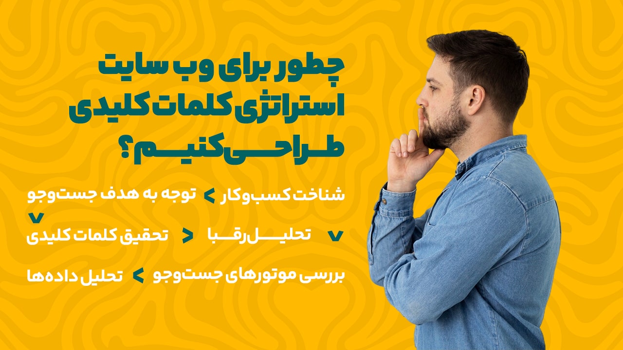 راهنمای ایجاد استراتژی کلمات کلیدی برای سایت