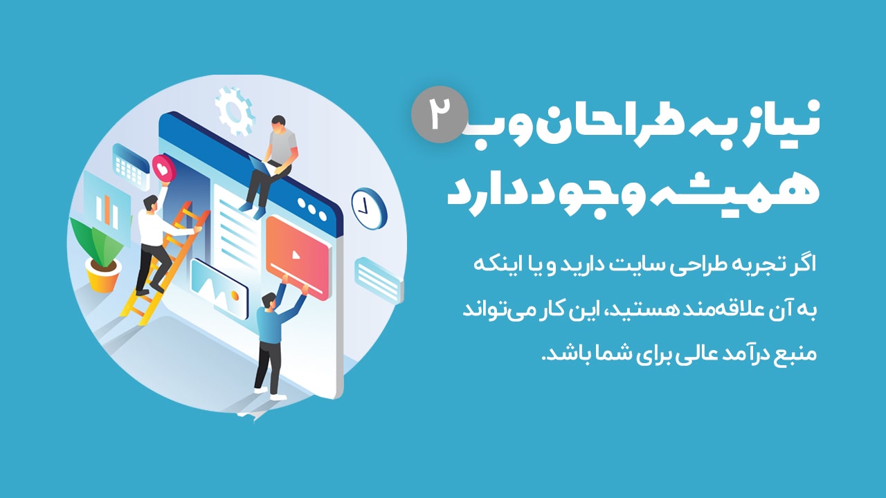 کسب درآمد از طراحی وب سایت