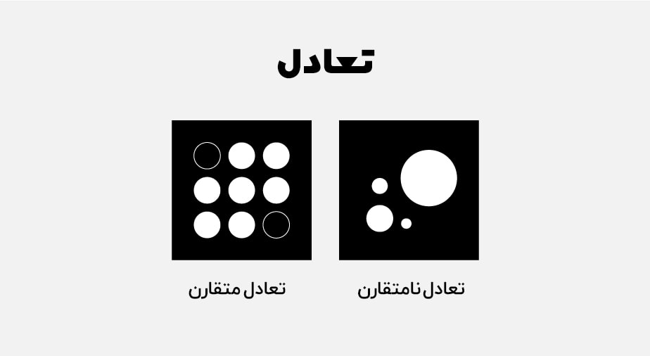 اصل تعادل در طراحی