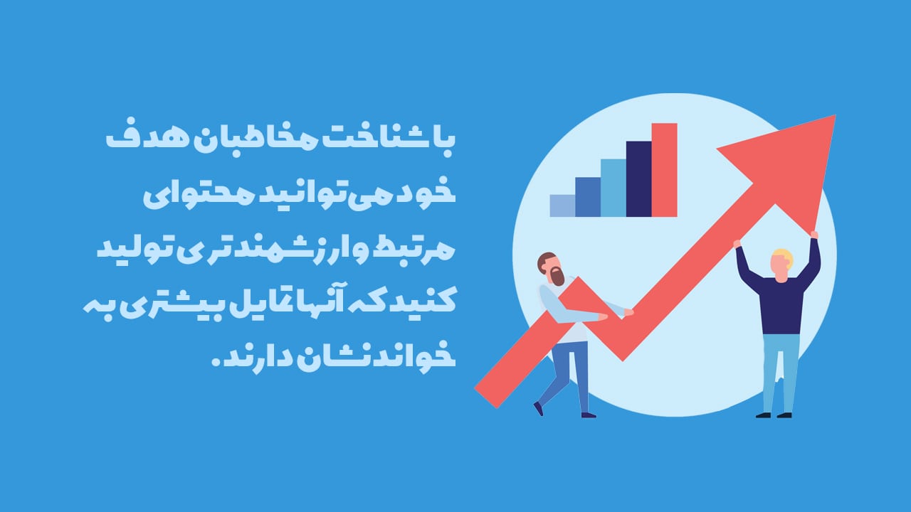 انجام تحقیقات پرسونا