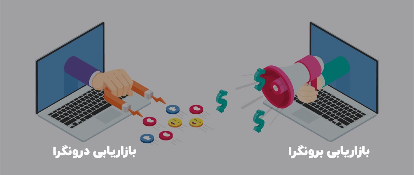 تفاوت بازاریابی درون گرا و برون گرا