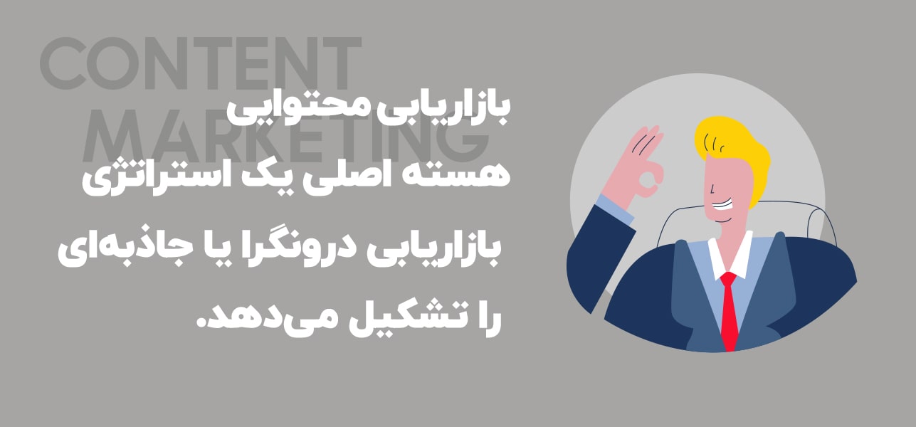 بازاریابی محتوایی هسته اصلی بازاریابی درونگرا
