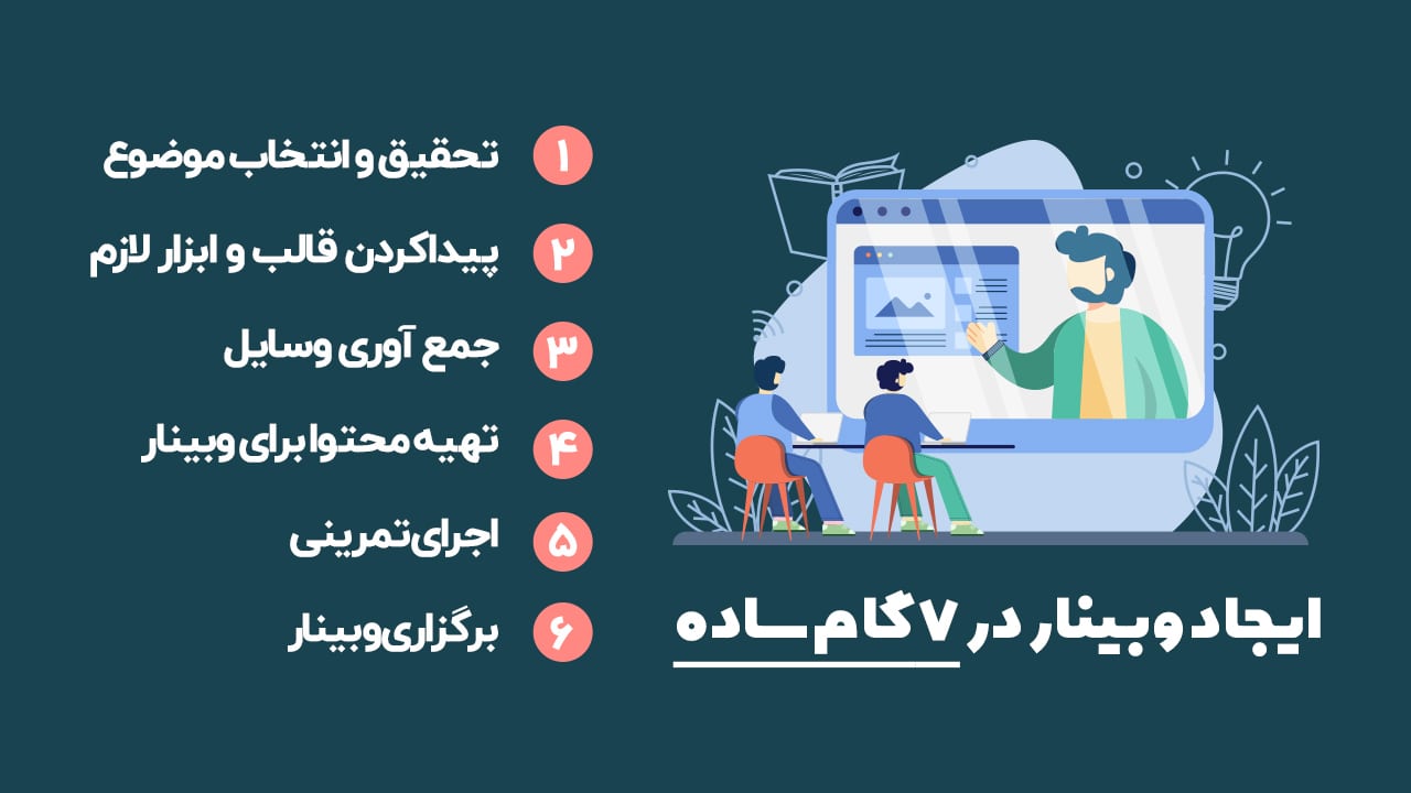 نحوه ایجاد وبینار