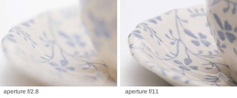 عمق میدان در عکاسی