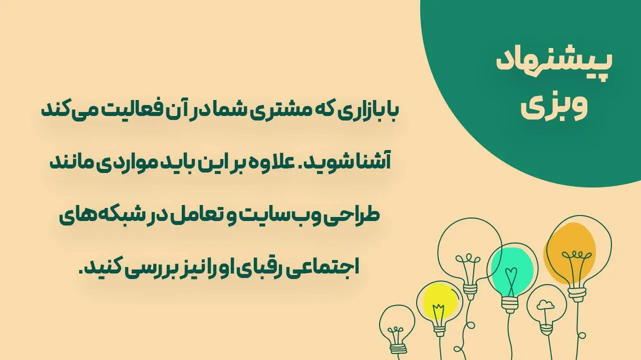 با کسبوکار مشتری خود آشنا شوید