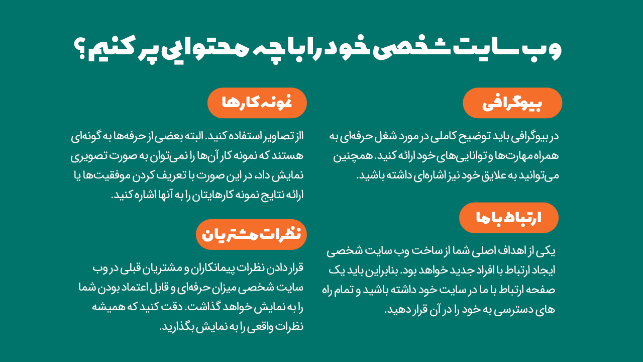 پر کردن سایت با محتوای مناسب